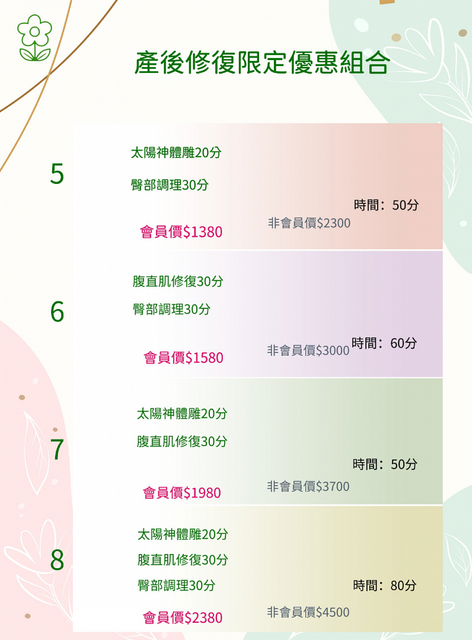 喬骨盆，產後修復