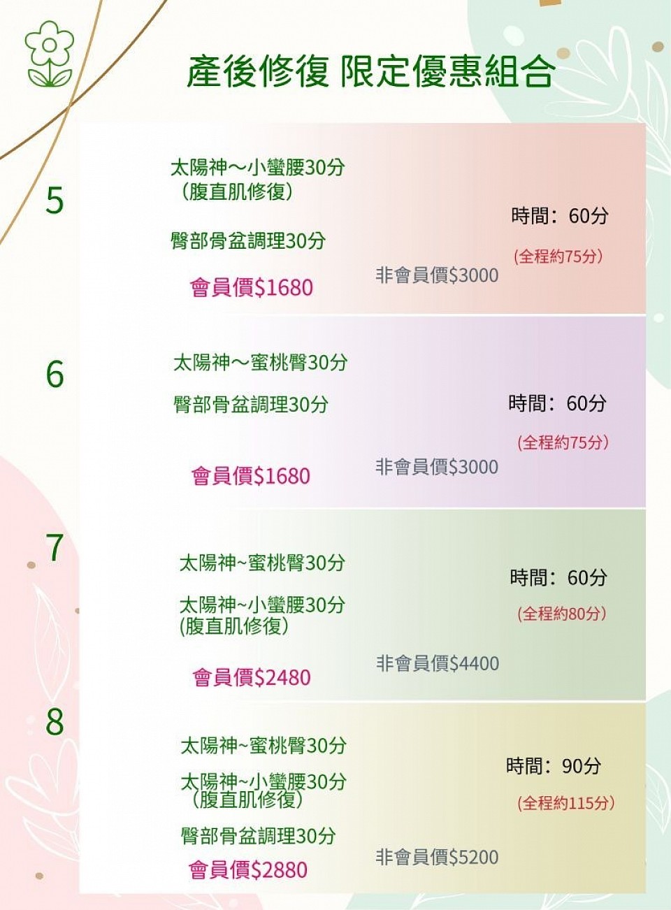 喬骨盆，產後修復