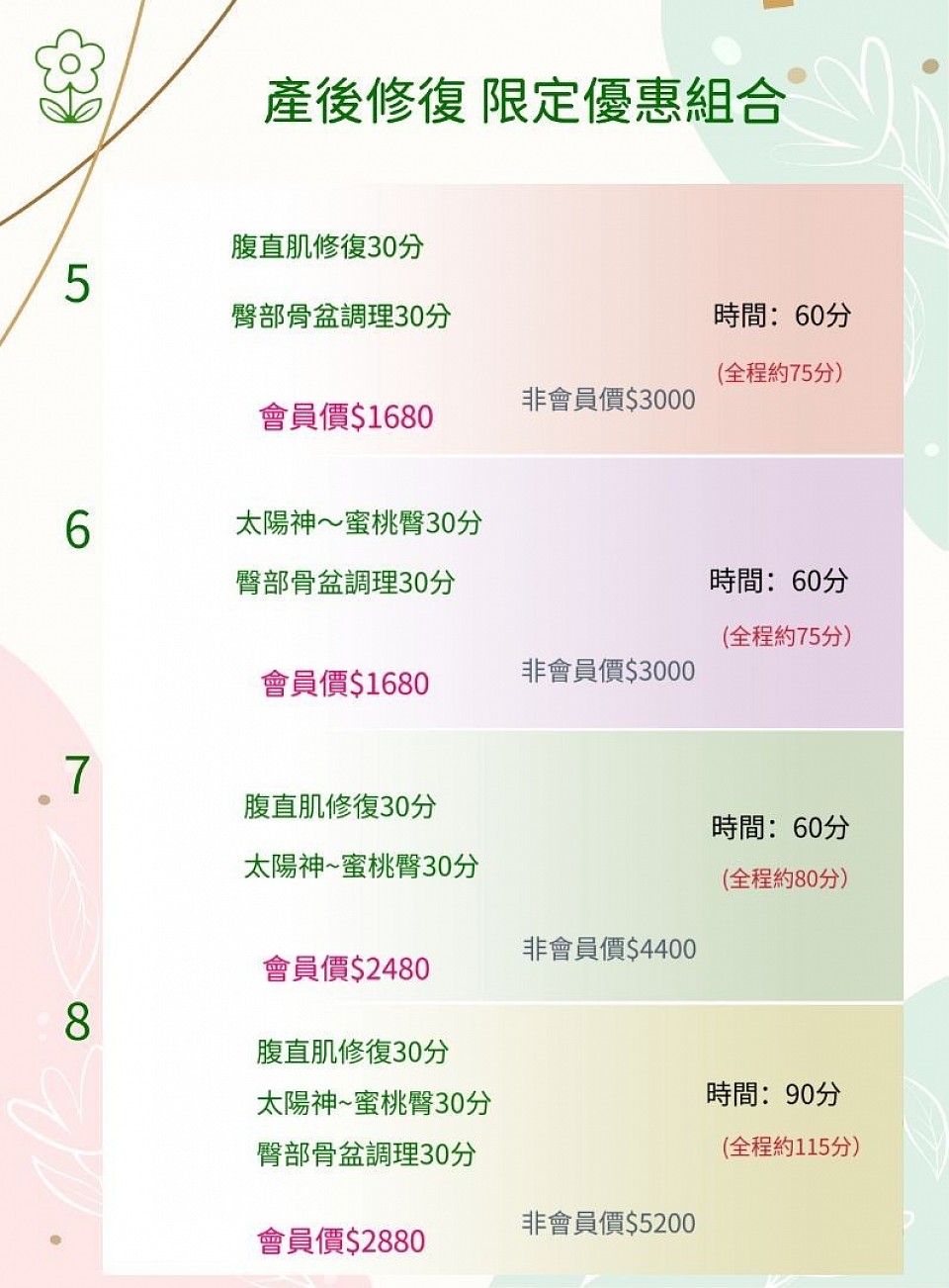 喬骨盆，產後修復