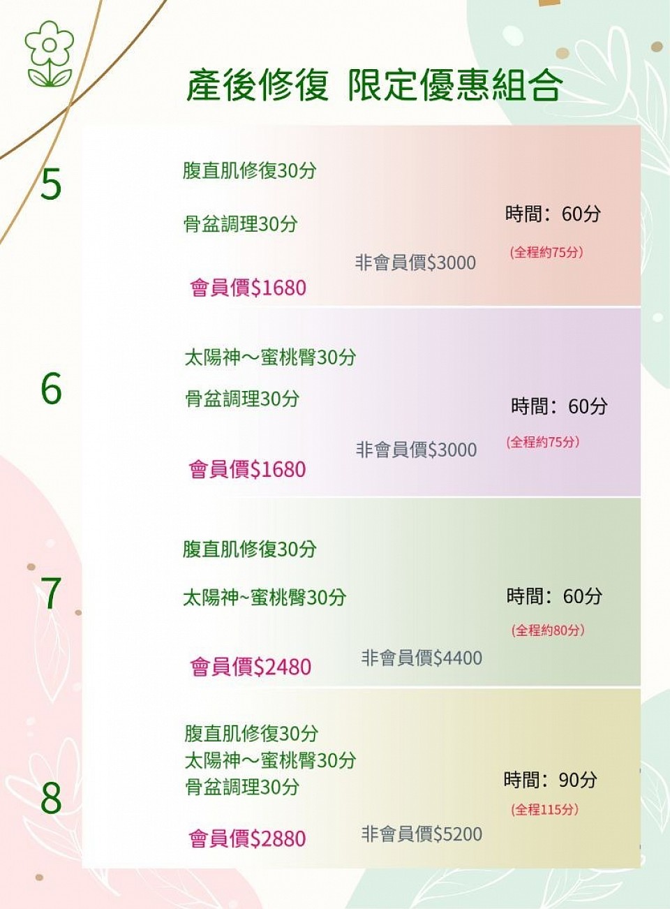 腹直肌