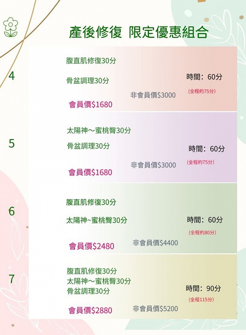 宜蘭產後修復，產後骨盆