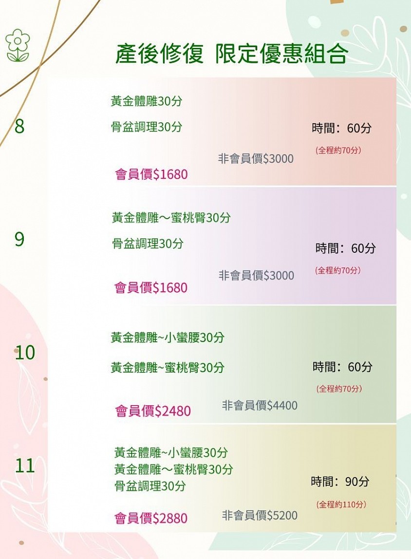 宜蘭產後修復，產後骨盆